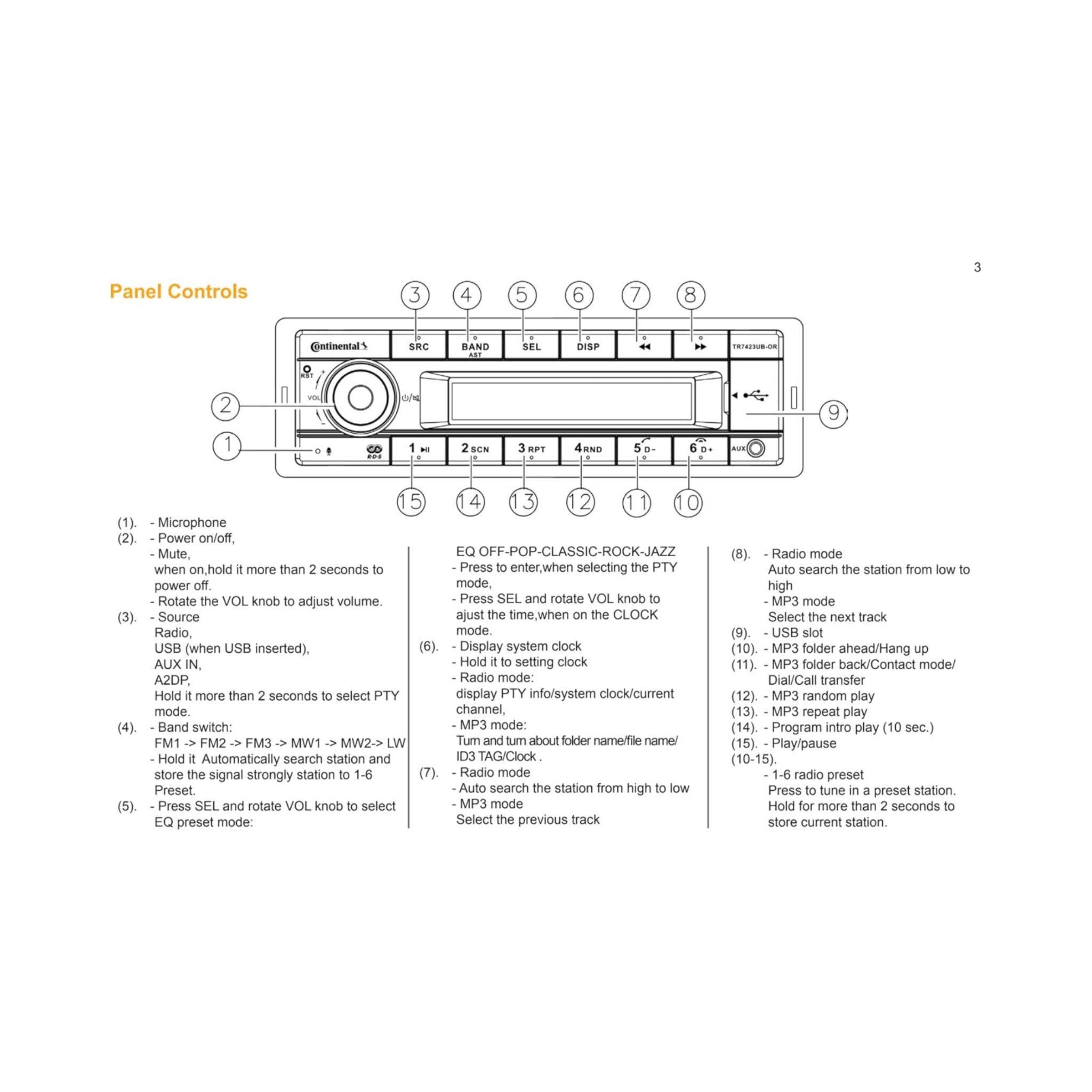 Continental Bluetooth Radio – BMW E30 OEM Orange Display